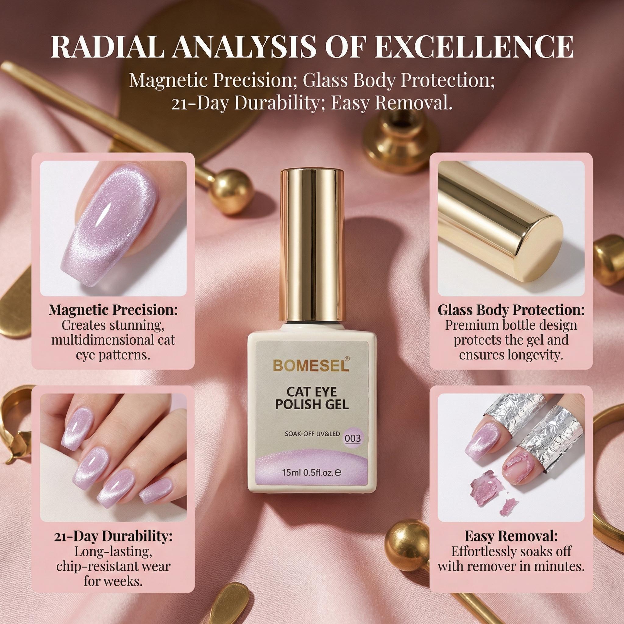 Collection Cat Eye Series – Cat Eye Nail Gift Box includes cat eye gel, base gel, sealing layer, rubber sealing layer, UV light, decorative bag, nail scoop, blending gel, adhesive, balancing liquid + 12 individual bottles of cat eye gel (requires UV lamp)