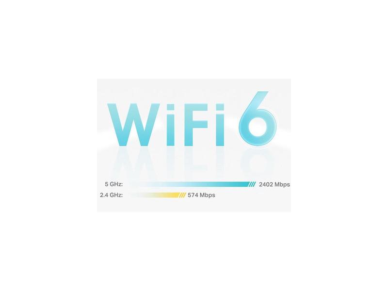 TP-Link Deco AX3000 WiFi 6 Mesh System(Deco X55) - Covers up to 6500 Sq.Ft., Replaces Wireless Router and Extender, 3 Gigabit ports per unit, supports Ethernet Backhaul (1-pack)