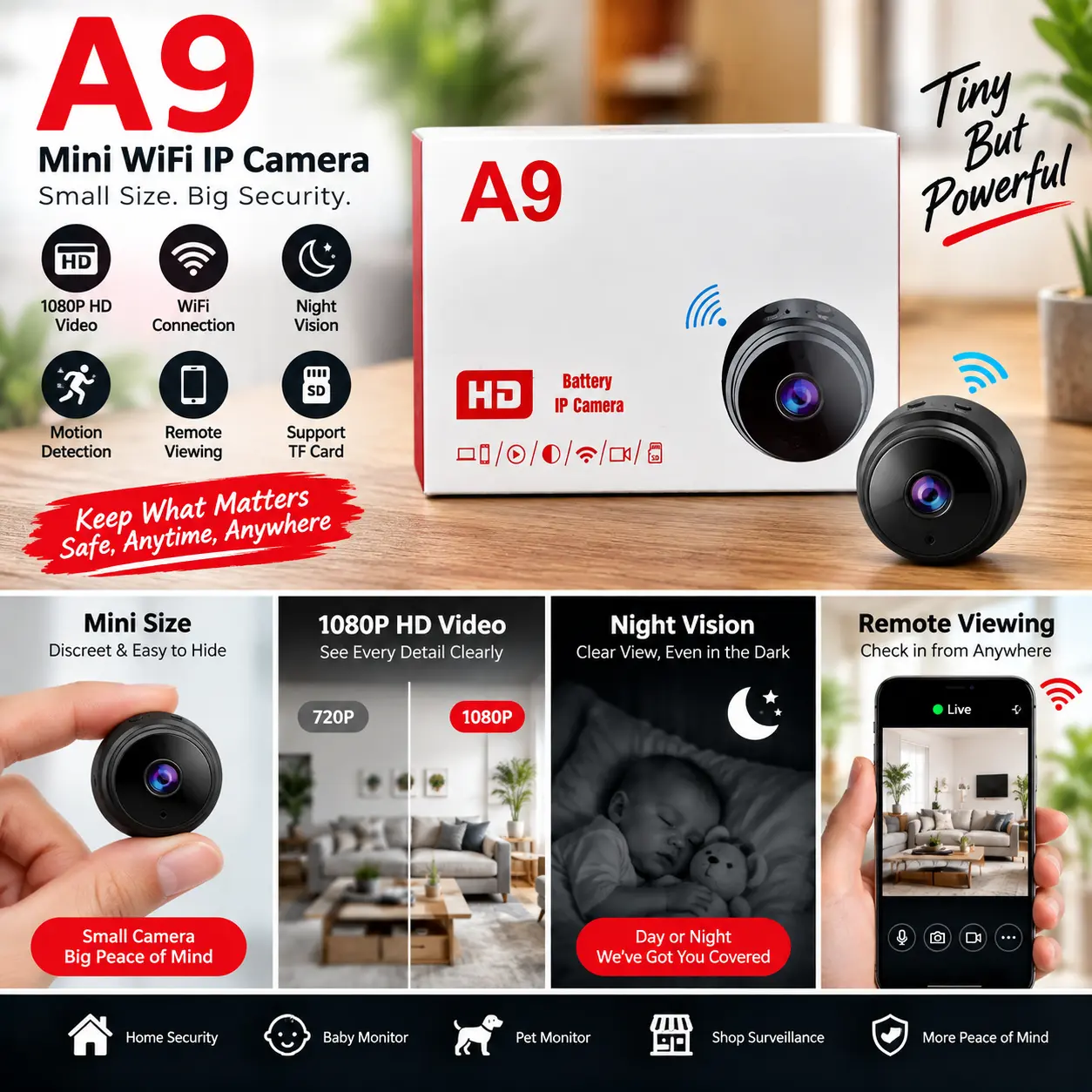 A9 Mini WiFi HD Camera