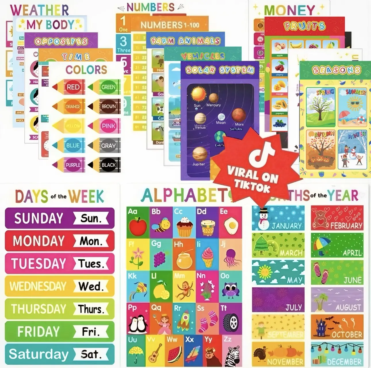 16 Educational Elementary Wall Poster for Toddlers 1-3 Laminated Learning ABC Chart Numbers Colors Shapes Days of The Week Preschool Kindergarten Classroom Decor Colorful
