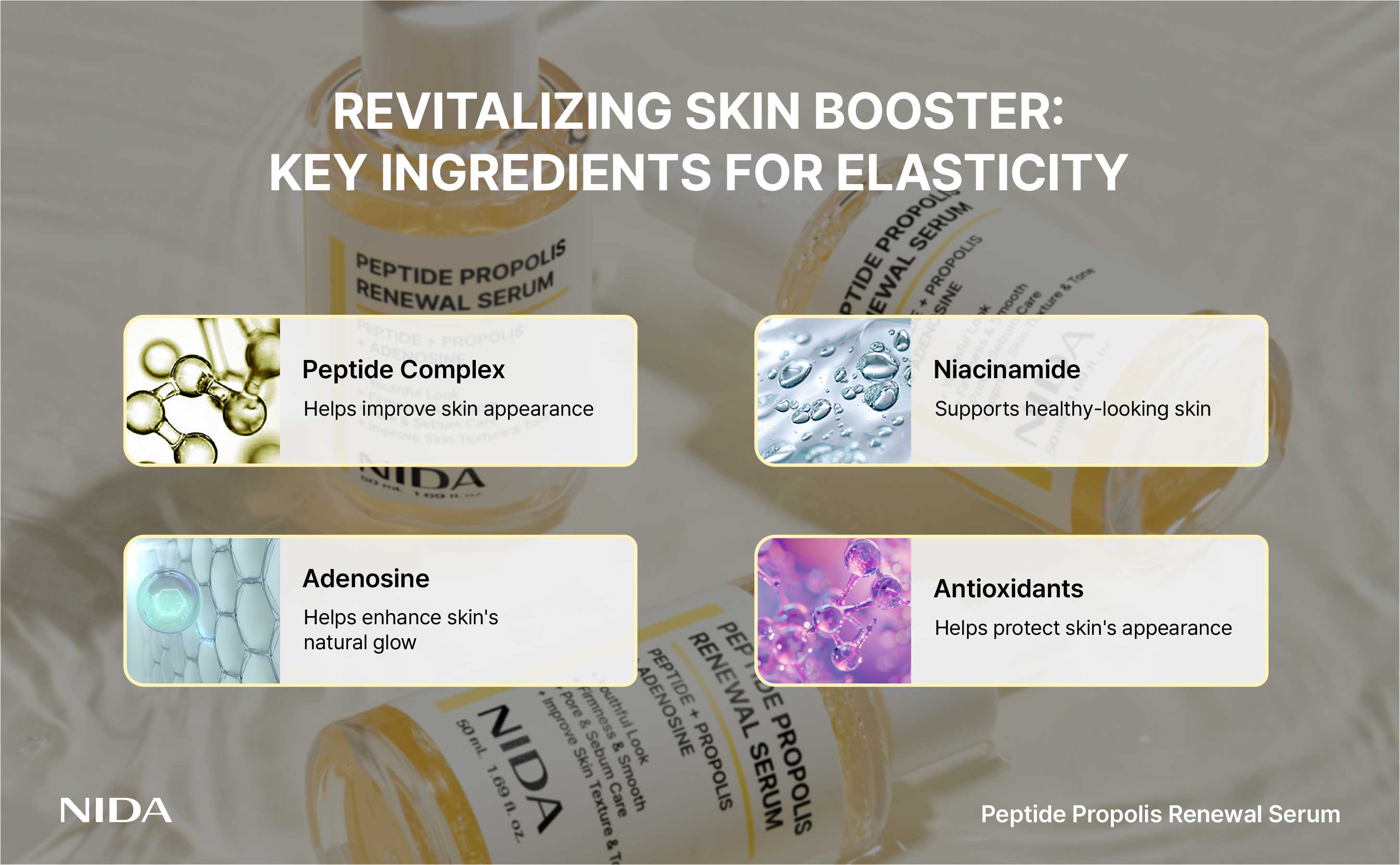 NIDA Hydrating Renewal Serum(s) CICA Hyaluronic acid Peptide Propolis Dry Skin Wrinkles