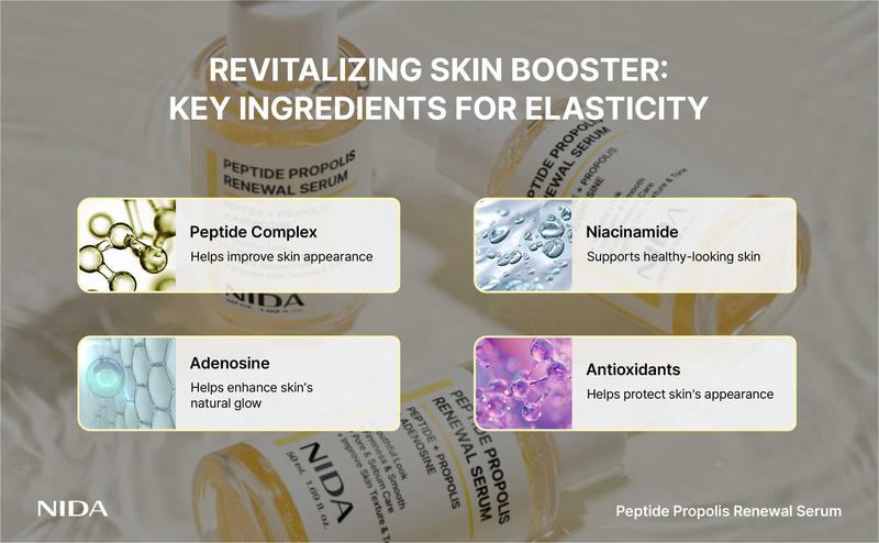 NIDA Hydrating Renewal Serum(s) CICA Hyaluronic acid Peptide Propolis Dry Skin Wrinkles