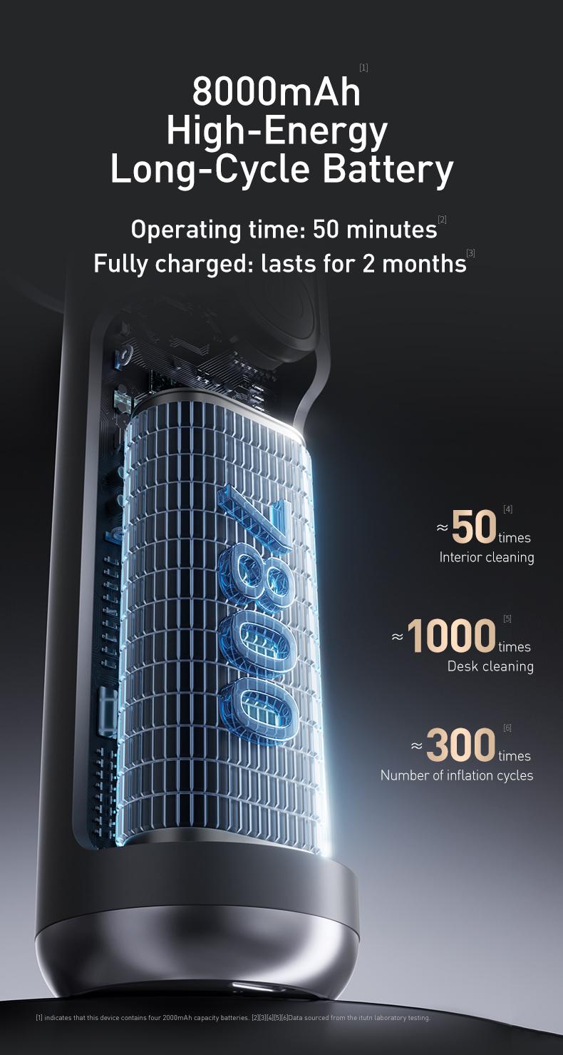 itutn car vacuum/blower M8, 5-in-1 Mini Vacuum Cleaner Cordless & Air Duster ,22000Pa Powerful Suction, Handheld Portable Vacuum For Car, Home, PC, Keyboard, Desk, Pet Hair Cleaning