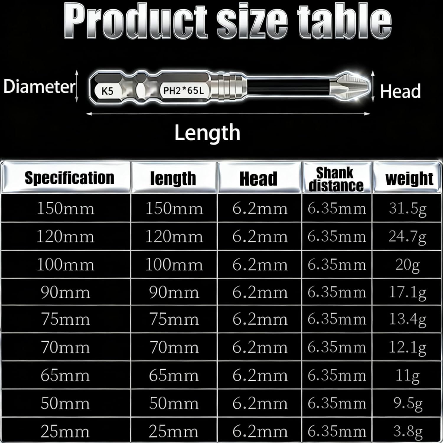 SDFC 25 50 65 70 90 150mm 1 Set High Magnetic Screwdriver Drill Bit Set Premium S2 Steel Strong Magnetism Non Slip Long Reach Driver Bits for Electric Drill Impact Driver Home DIY and Professional Repair Projects