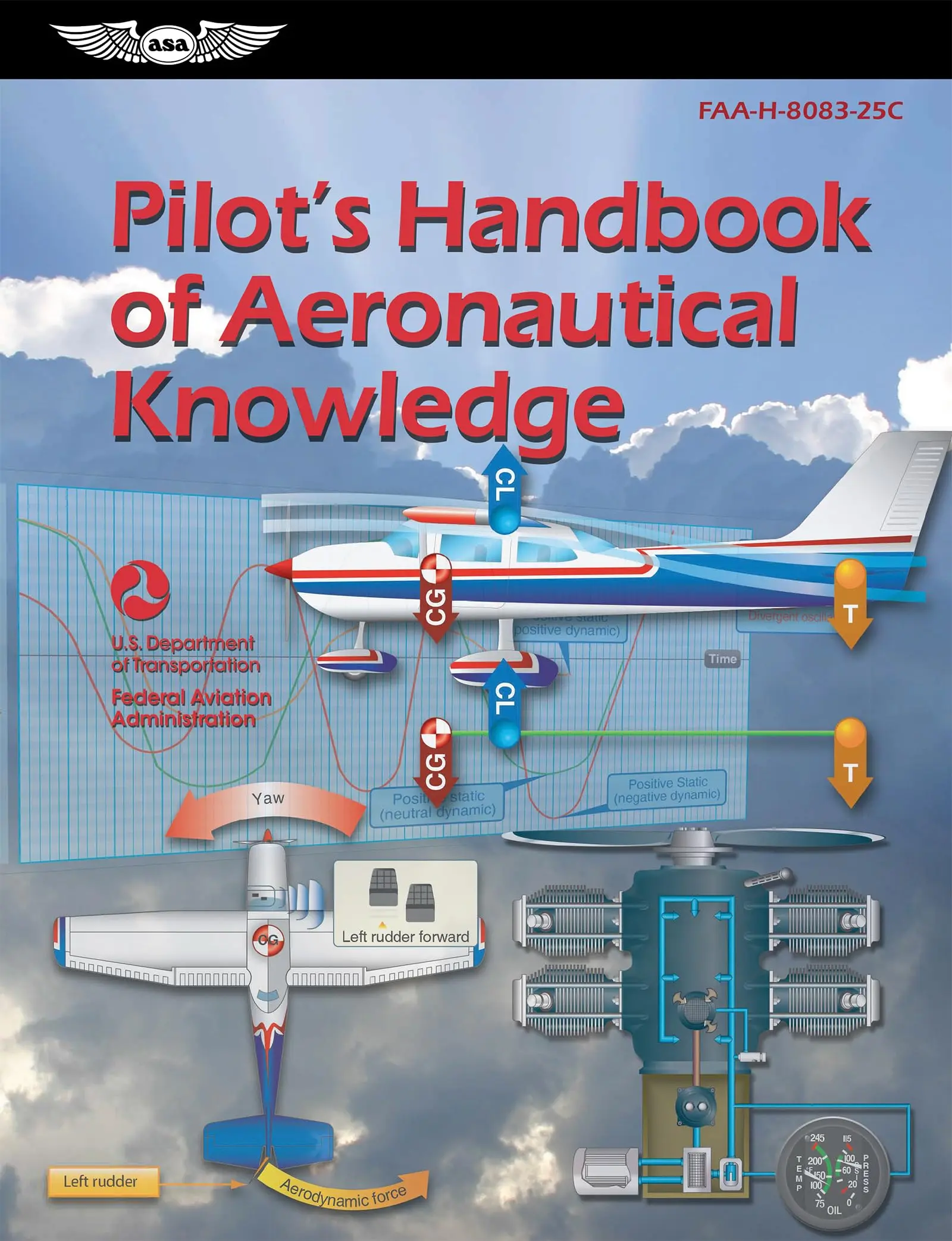 Pilot's Handbook of Aeronautical Knowledge (2025): Faa-H-8083-25c -- Federal Aviation Administration (FAA) - Paperback