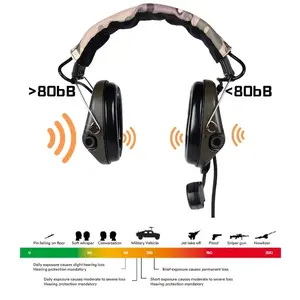 MSA Tactical Headset Sordin Headphones Active Pickup Noise Canceling Airsoft Outdoor Hunting Shoot Communication Headset