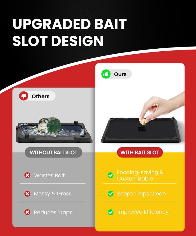 Wowcatch Indoor Sticky Glue Traps 16/24 Pack Assorted Sizes S/M/L Pet Safe Non Toxic with Bait Slot Effective for Mice Rats Roaches Ideal for Home Kitchen Pest Control