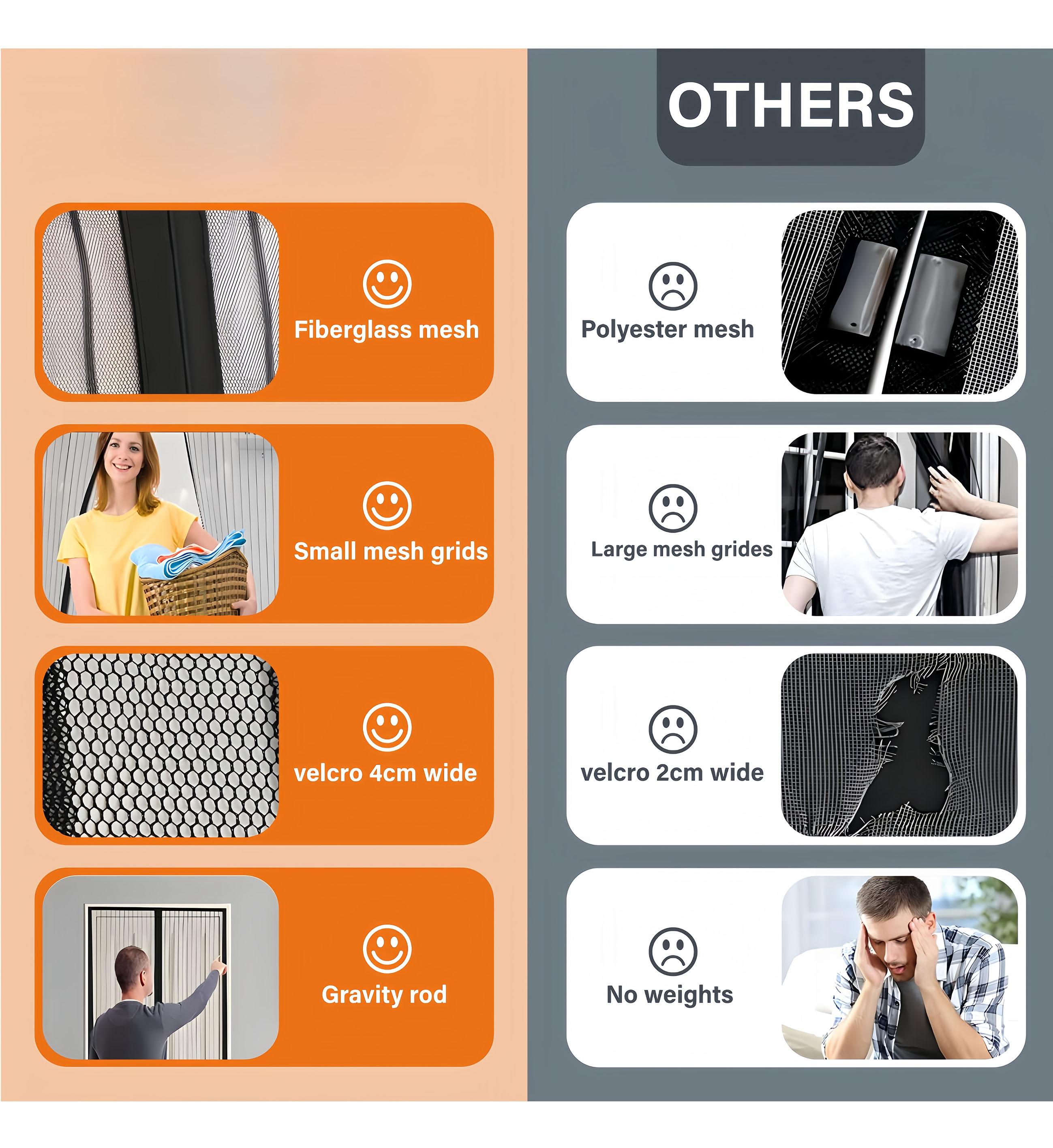 2026 New Magnetic Screen Door,Self Sealing Magnets, Easy Install Screen Doors with Magnets,Pet & Kid Friendly Fall Freshness springtok,Black