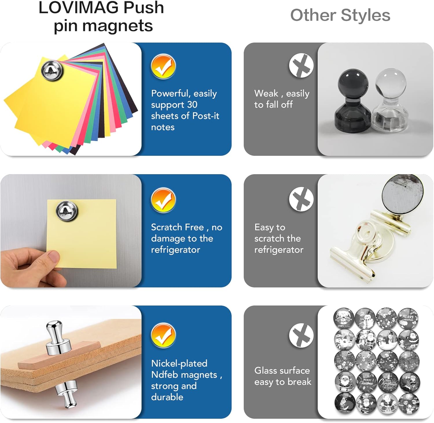 Fridge Magnets Refrigerator Whiteboard Small Strong Magnet Classroom Kitchen Accessories Decorative Locker Set Decor Must Haves Office Calendar Refrigerador Magnetic Cute Crafts Silver