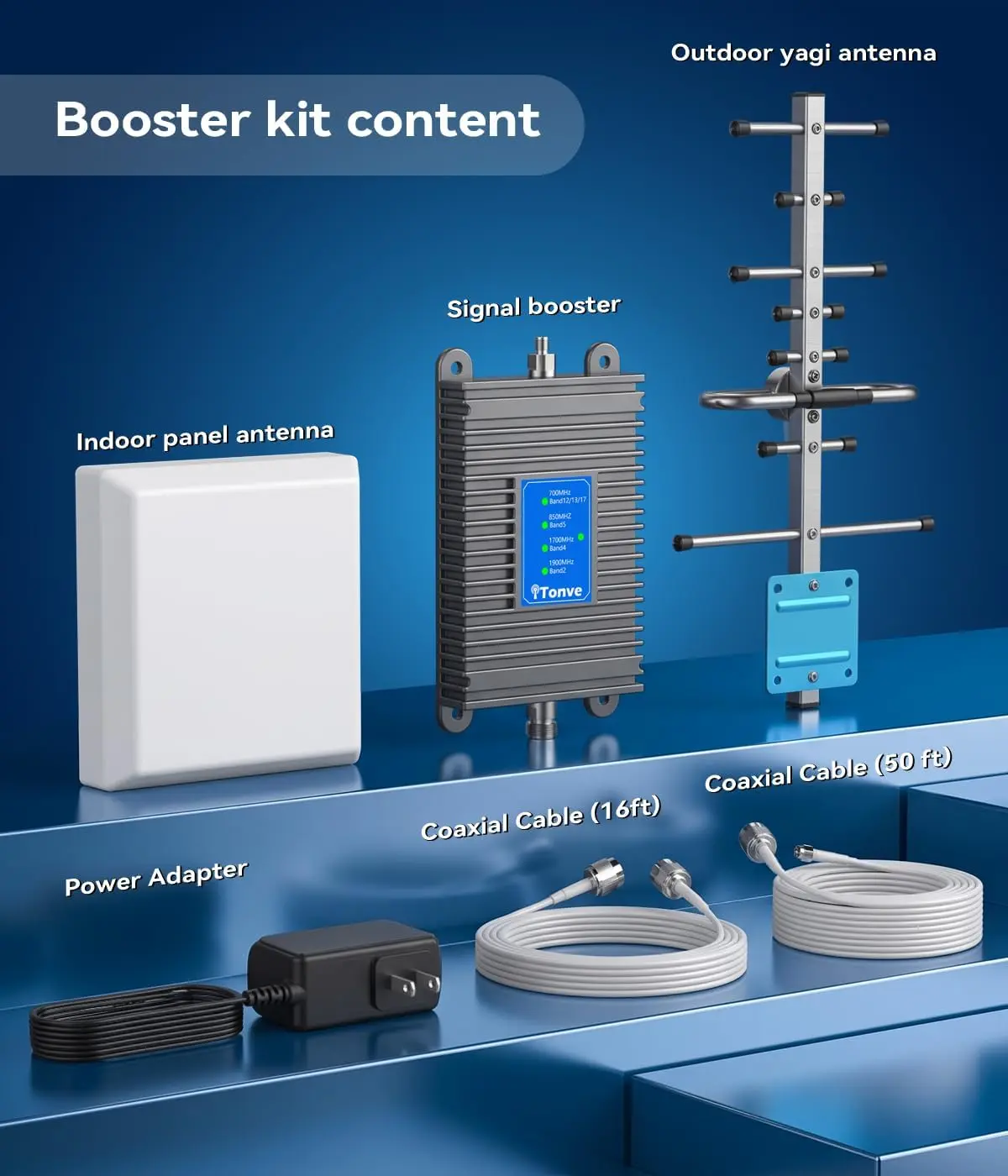 Cell Phone Signal Booster for Home – 5G & 4G LTE, All U.S. Carriers, Up to 5000 sq ft