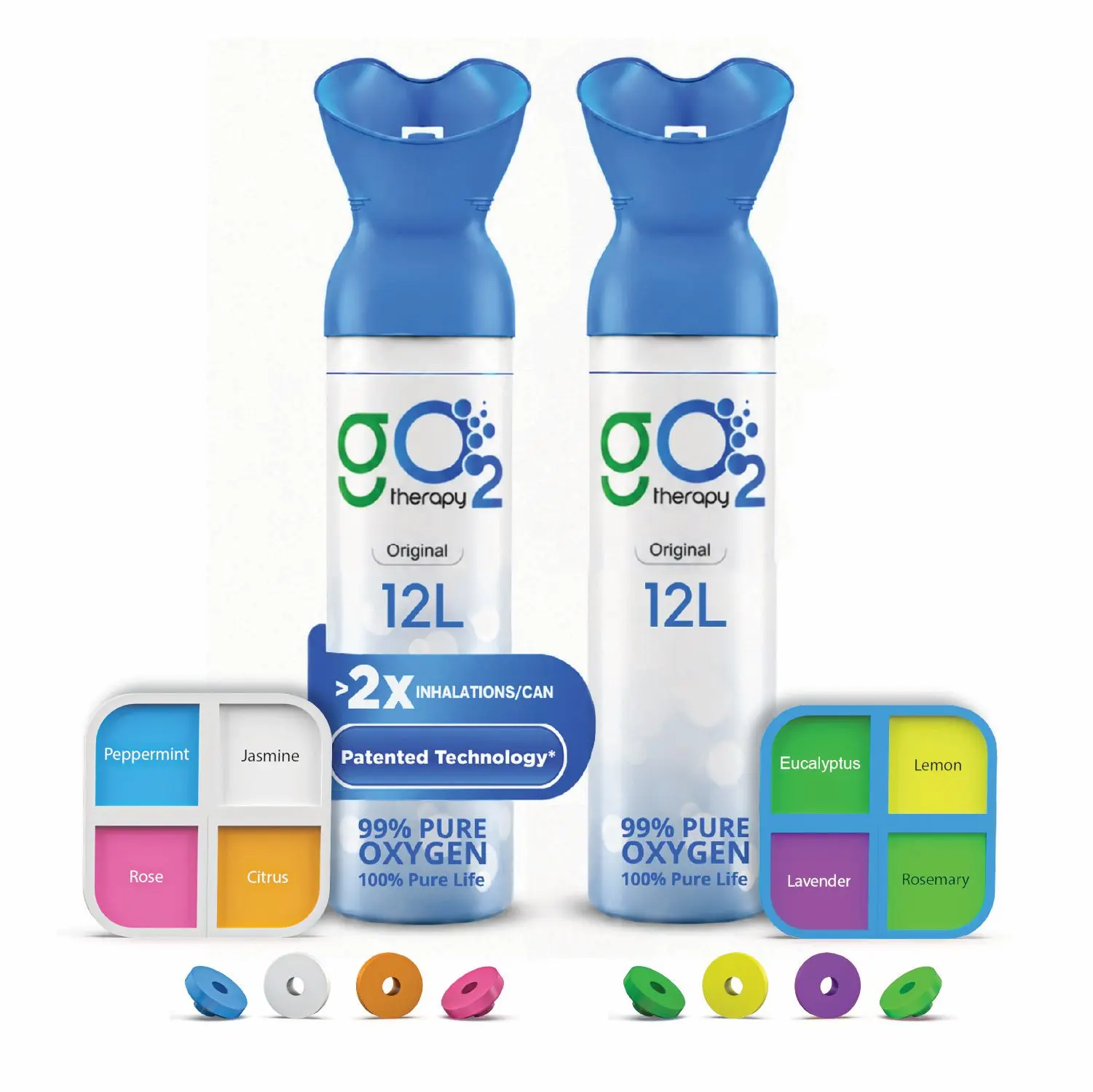 12L Portable Oxygen Canister with 8 Fragrance Option – Single Mouth & Nose Mask – Supplemental Oxygen for Sports, Travel, Altitude & Fitness Activities – Up to 450 Inhalations (2 Pack)