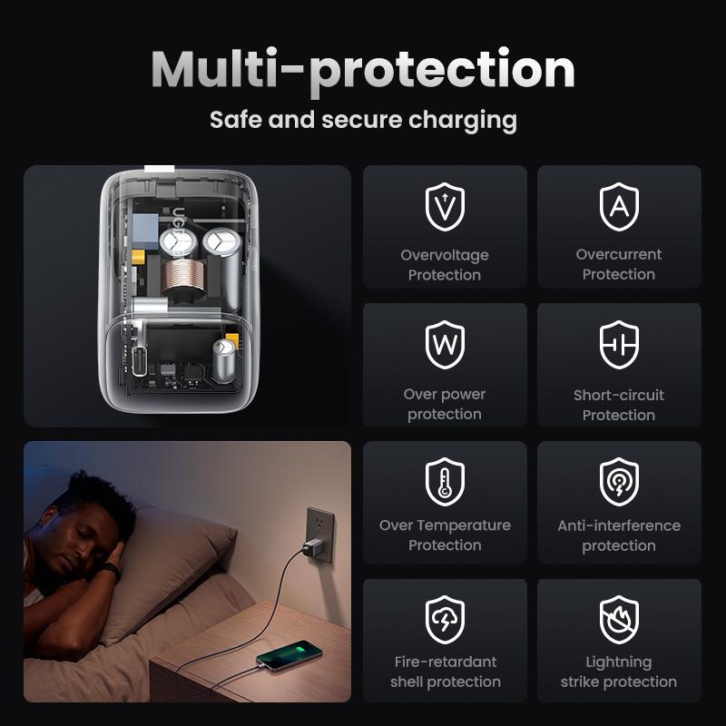 UGREEN Nexode 30W PD Fast Charging GaN Charger Bundle with 3.3FT Type-C/MFi Lightning Charging Data Cable, USB C Charger Set for iPhone 15/14/13, Galaxy and More Mobile Electronic SmartphoneTikTokShopBlackFriday ,TikTokShopHolidayHaul