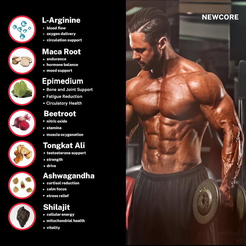 Newcore ｜ 7-in-1 Nitric Oxide Booster - Maca Root & L-Arginine & Ashwagandha & Horny Goat Weed & Shilajit & Tongkat Ali & Beet Root Gummy for Blood Flow, Energy & Stamina Support | 100% Natural