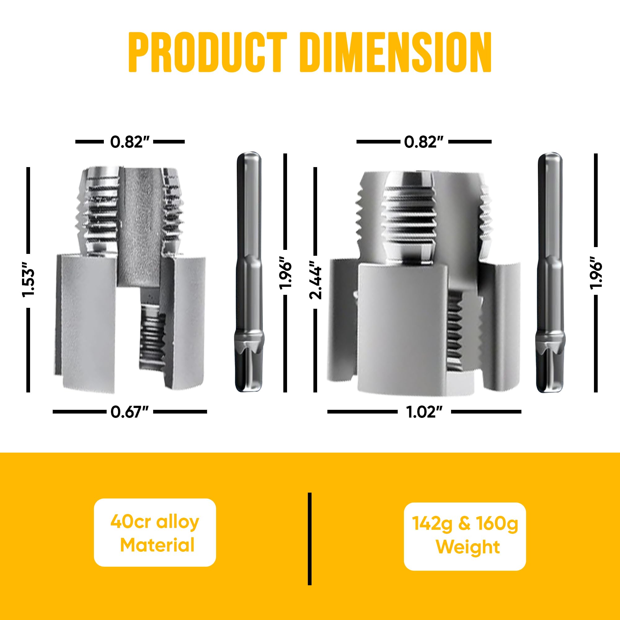 1/2" & 3/4" PVC Pipe Thread Cutting Tool – Integrated Internal & External Threading Tool, Upgraded Pipe Thread Cutter for Plumbing DIY Repairs