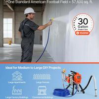 1500W, 3300PSI【Factory Buildings】