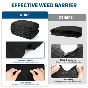 Above Ground Pool Liner Pad | Non-Woven Puncture-Resistant Ground Shield | Round 27 / 28 / 30 / 33 in & Oval 18 x 40 in | Heavy Duty Pool Underlayment