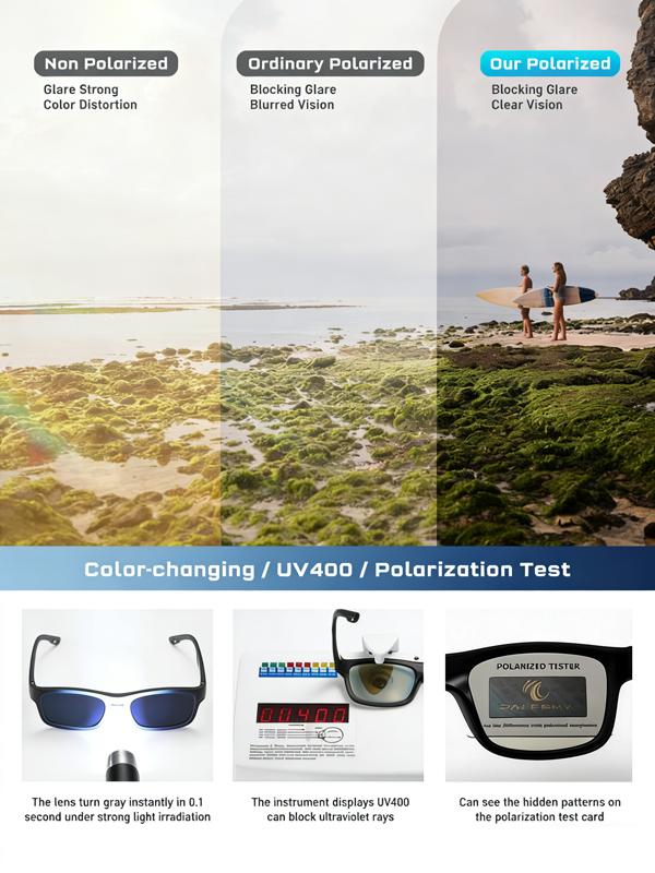 Paleshy Ultra-Light Smart Polarized Sunglasses 0.1-Second Color-Shift Photochromic Square Glasses for Men Women UV Blocking Outdoor Safety Eyewear with Rapid Lenses