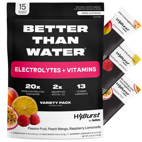 Better Than Water – Variety Pack - Hydration Multiplier Electrolyte + Vitamin Drink Mix | B12, L-Theanine, D3, K2, Zinc, Magnesium, Potassium | Calm Focus & All-Day Energy