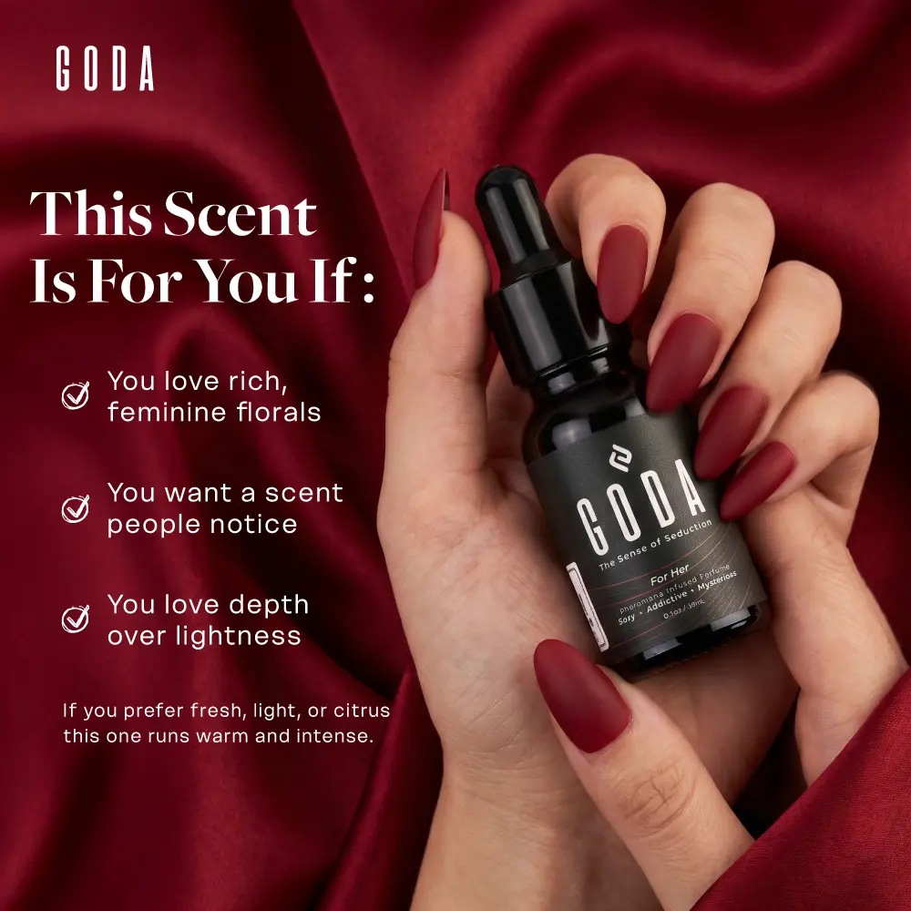 Goda For Her | 15ml Eau De Parfum | Jasmine Blackcurrant | Bud