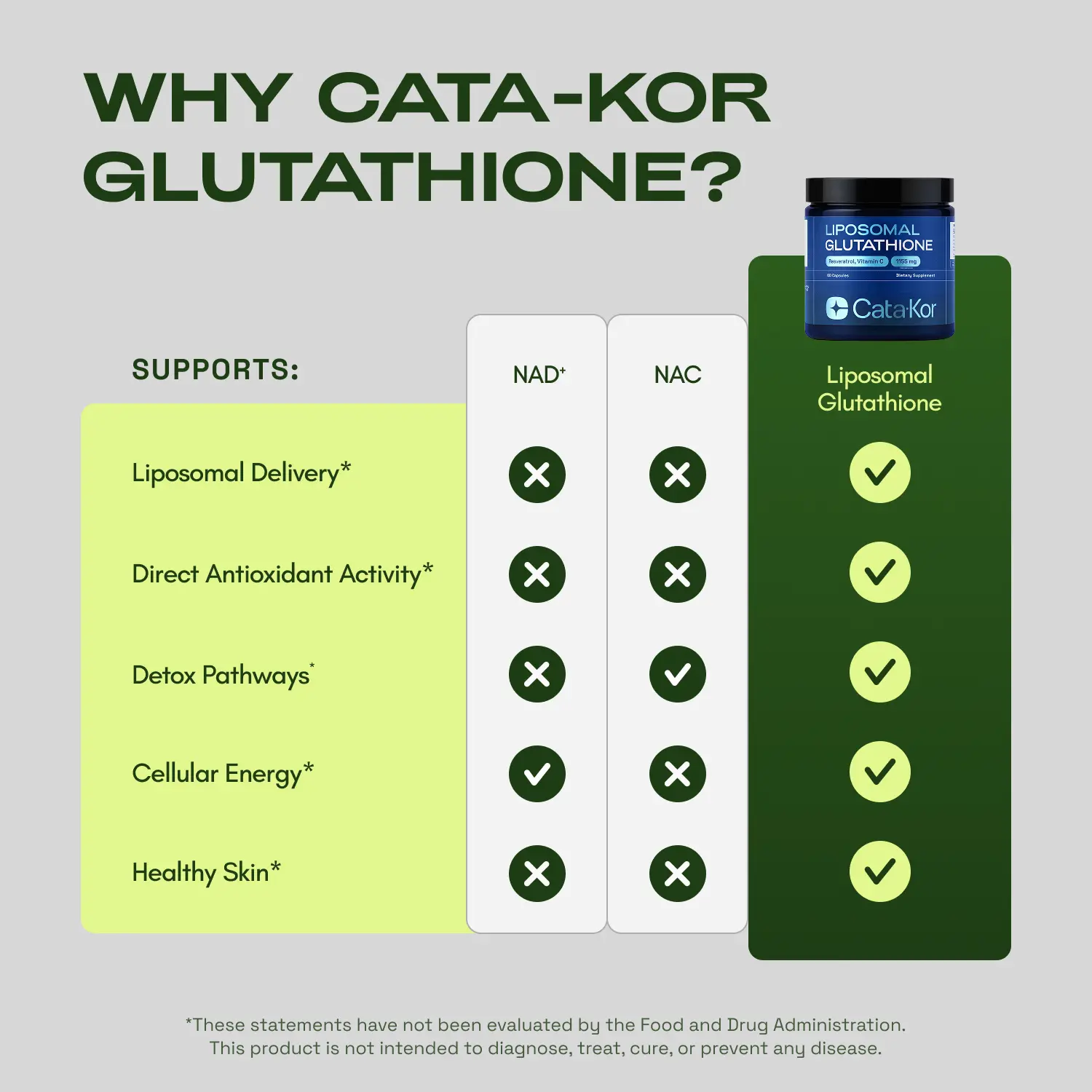 glutathione iv bangalore Glutathione Injections in Bangalore - Skin Brightening & Whitening glutathione iv bangalore Glutathione Injections in Bangalore - Skin Brightening & Whitening