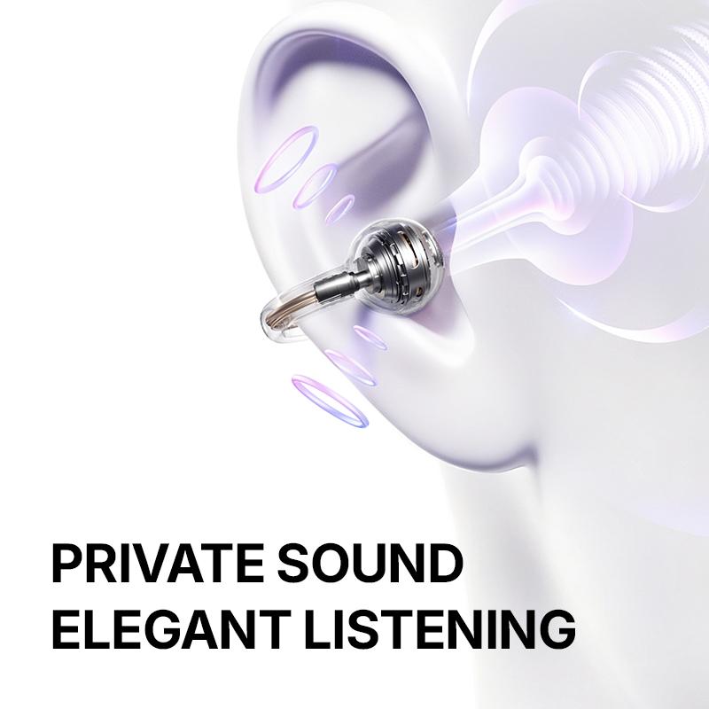 Sanag S6S Nova Open-Ear Clip-On Earbuds – Jewelry-Style Fit, No Sound Leak, All-Day Comfort for Work, Commute, Travel & Fitness