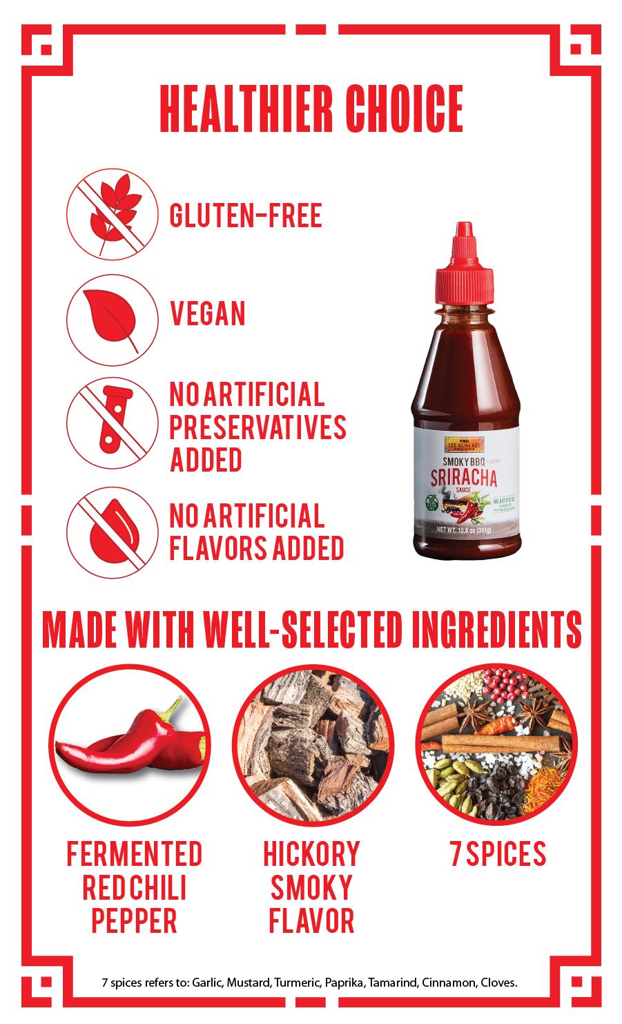 Lee Kum Kee Smoky Sriracha Sauce - multi-layered, deep smoky, with a spicy kick (10.6 oz)   Dip