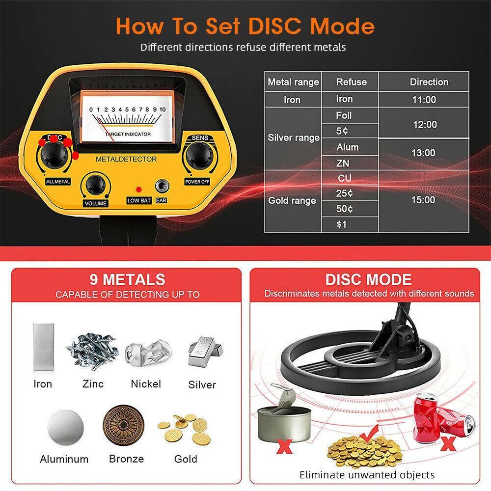 10" LCD Metal Detector with Waterproof Coil | Deep Sensitive Gold Hunter Treasure Finder | High Accuracy Prospecting Tool for Adults Beach Archaeology