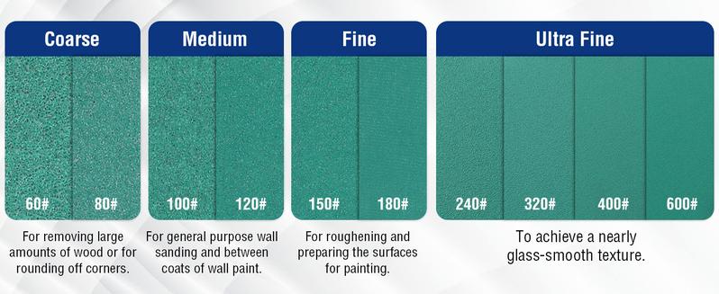 WORKPRO 150-piece Premium Sanding Discs Set, 5" 8-Hole Polyester Film Hook and Loop Sandpaper, 10 Grades Include 60, 80, 100, 120, 150,180, 240, 320, 400, 600 Grits for Random Orbital Sander, Green WORKPRO 150-piece Premium Sanding Discs Set, 5" 8-Hole Polyester Film Hook and Loop Sandpaper, 10 Grades Include 60, 80, 100, 120, 150,180, 240, 320, 400, 600 Grits for Random Orbital Sander, Green