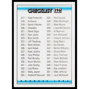 Checklist: 317-396 1992 Donruss #396 Texas Rangers