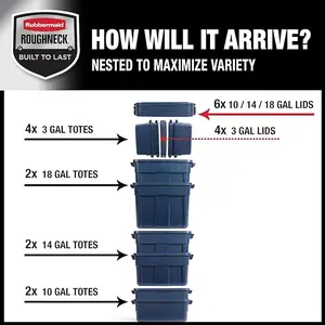 Rubbermaid Roughneck️ Variety Pack Storage Totes, Durable Stackable Storage Containers, Great for Garage Storage, Moving Boxes, and More, 10pk