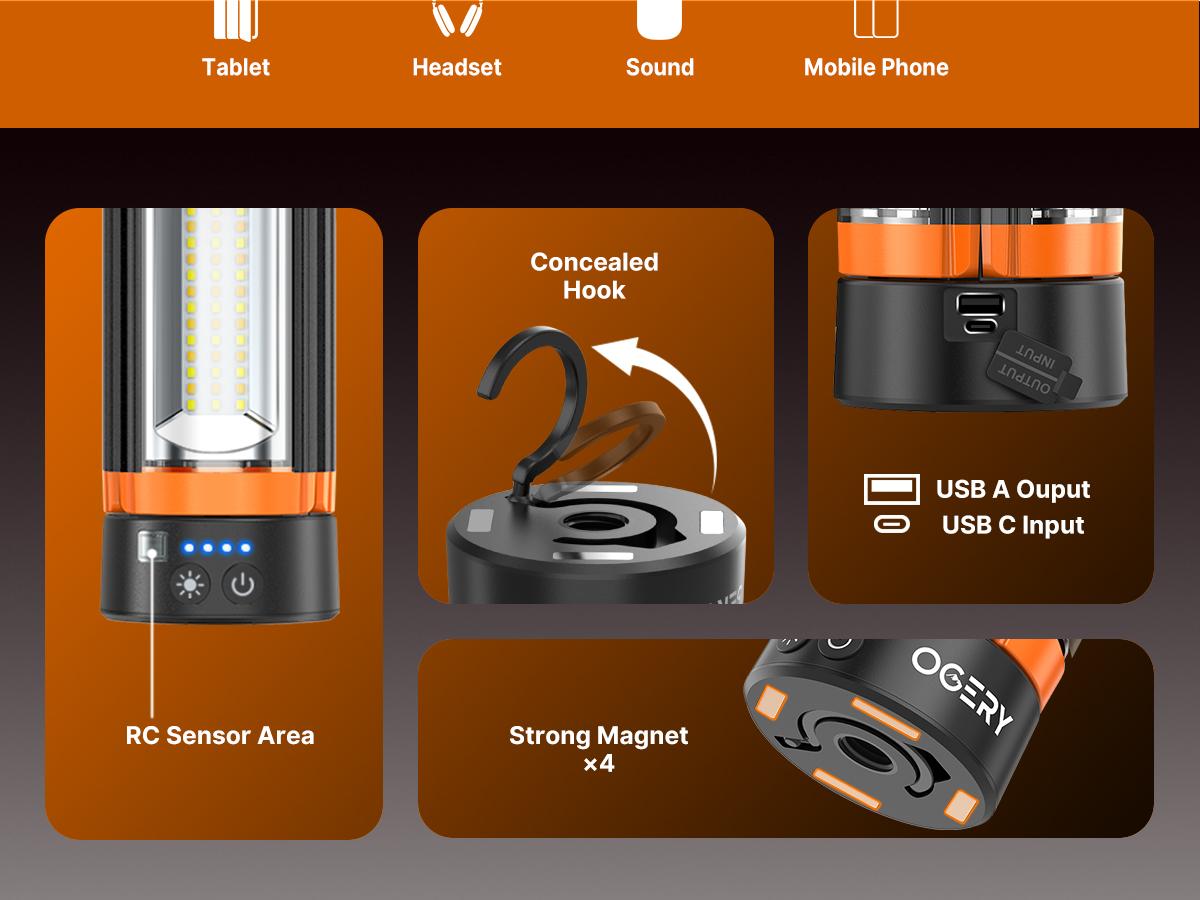 OGERY 2026 Remote-Controlled 2850LM Camping Lights with Tripod, 18000mAh Rechargeable Camping Lantern & LED Work Light, Detachable Tripod Stand up to 6.7 ft, 3 Lamp Heads for Camping & Emergency Use OGERY 2026 Remote-Controlled 2850LM Camping Lights with Tripod, 18000mAh Rechargeable Camping Lantern & LED Work Light, Detachable Tripod Stand up to 6.7 ft, 3 Lamp Heads for Camping & Emergency Use