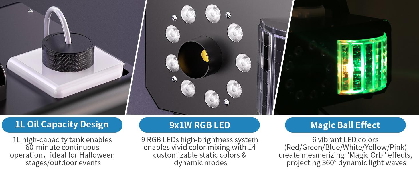 UKING 1200W RGB LED Fog Machine with Remote Control & Magic Ball Light 3-in-1 Smoke and Light Effects for Halloween Christmas and Thanksgiving