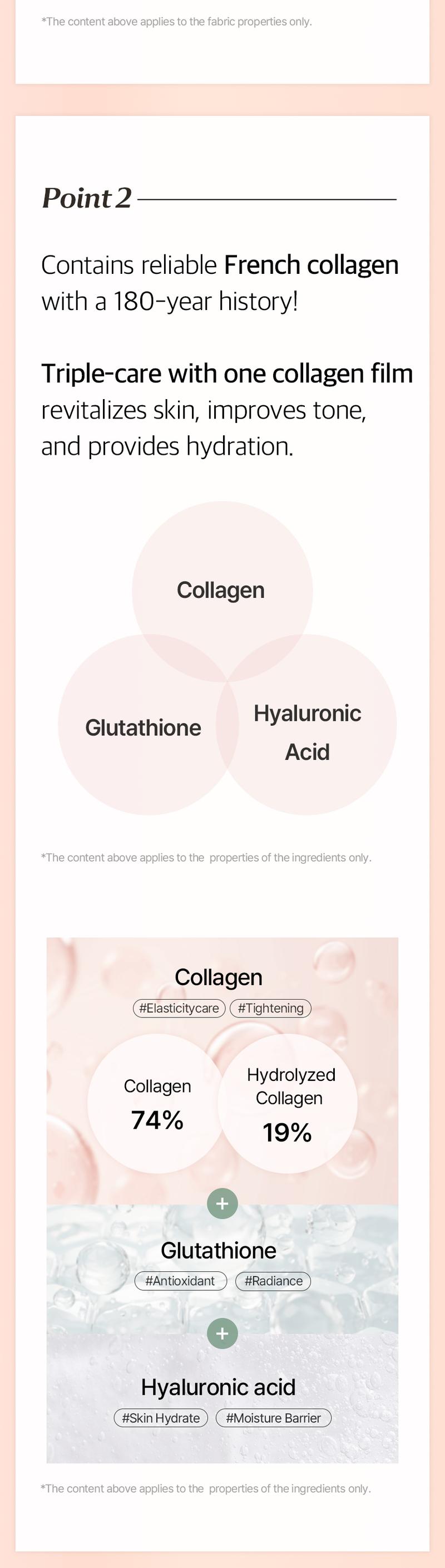 [mixsoon Official Shop] Melting Collagen Eye Film 5 pairs (10ea) - Smooth & Firm Collagen Eye Film, Korean Skincare for Glass Skin