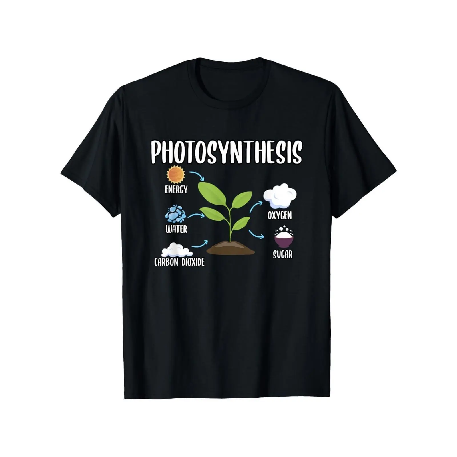 Men's Funny Photosynthesis Science T-Shirt - Tee with CO₂ & H₂O Molecules