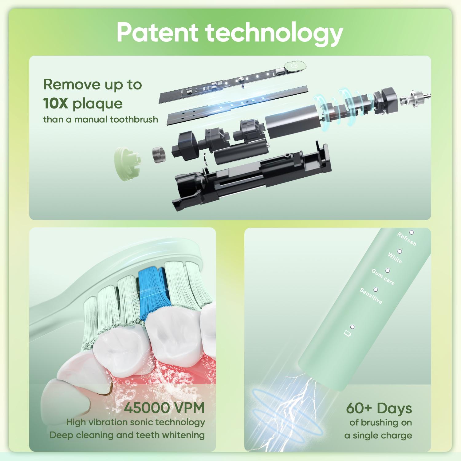 The "Spring Detox" Set - Cordless Select Water Flosser & Essential Electric Toothbrush COMBO