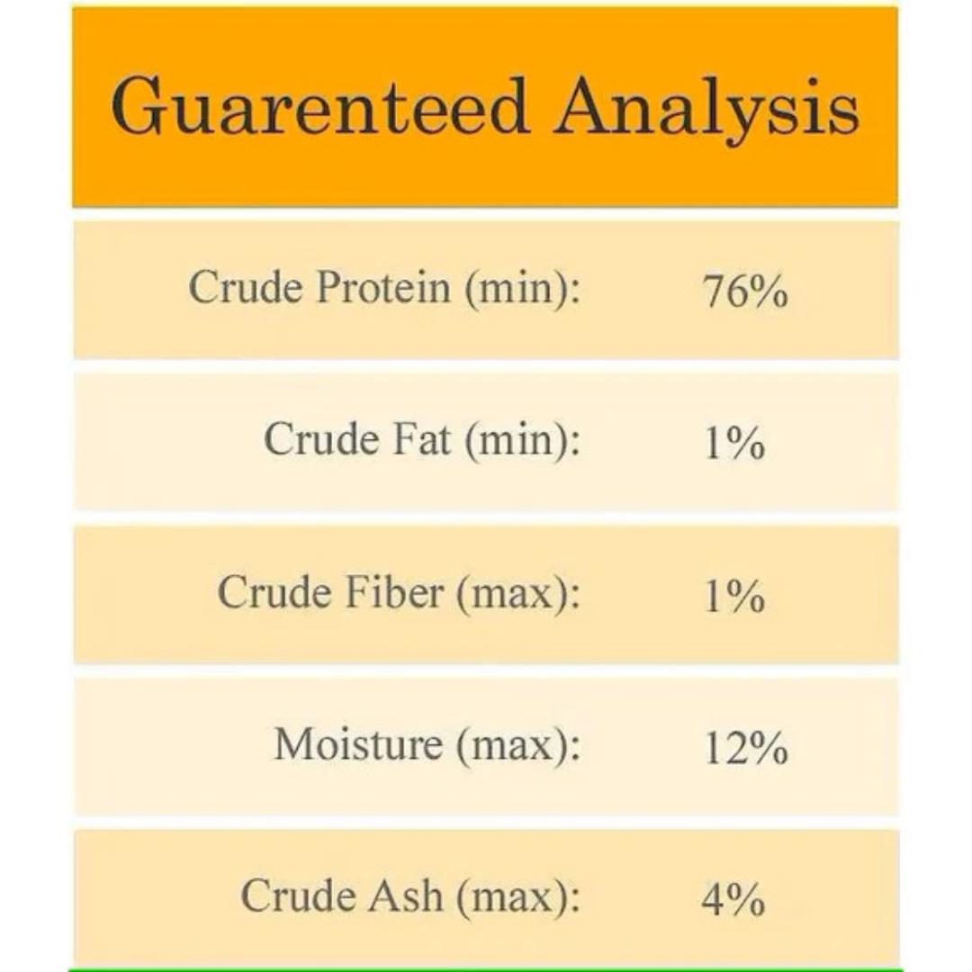 Cat-Man-Doo Extra Large Bonito Flakes Treats For Cats & Dogs Cat-Man-Doo Extra Large Bonito Flakes Treats For Cats & Dogs