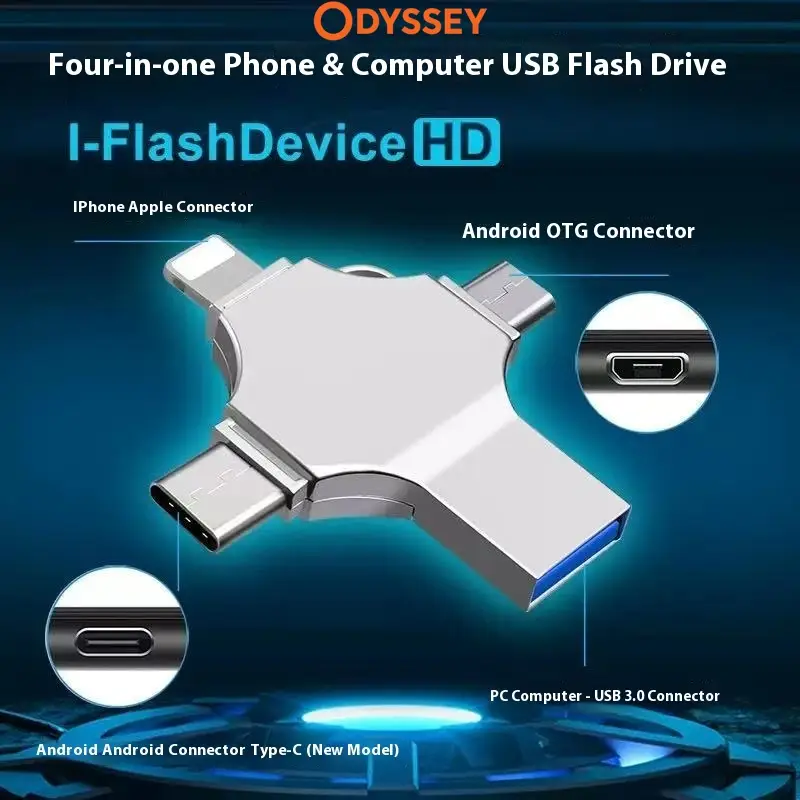 USB Flash Drive, 4-in-1 OTG Memory Stick, Plug and Play External Storage Compatible with iPhone iPad Android Phones PC, Phone Accessories Portable