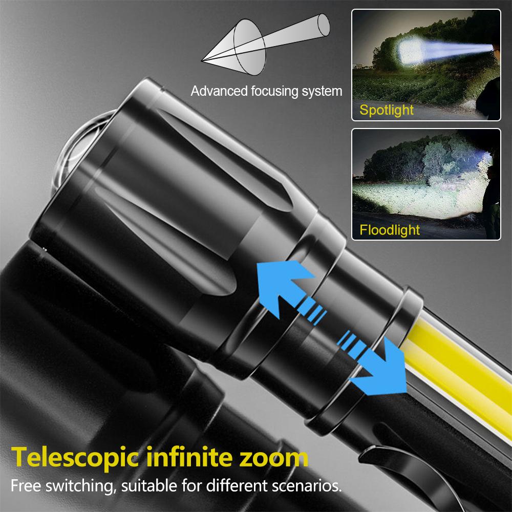 Mini LED Flashlight Pen Clip - Telescopic Zoom, USB Rechargeable, Spotlight & Floodlight, Portable Outdoor Torch for Camping, Hiking, Night Cycling & Home lights Rechargeable Emergency Worklight Handheld Zoomable Flashlight