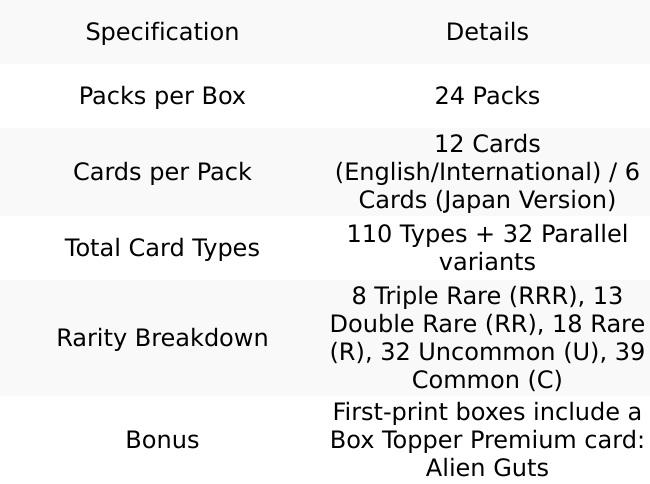 Ultraman Card Game Booster Box BP07: Attack of the Great Kaiju