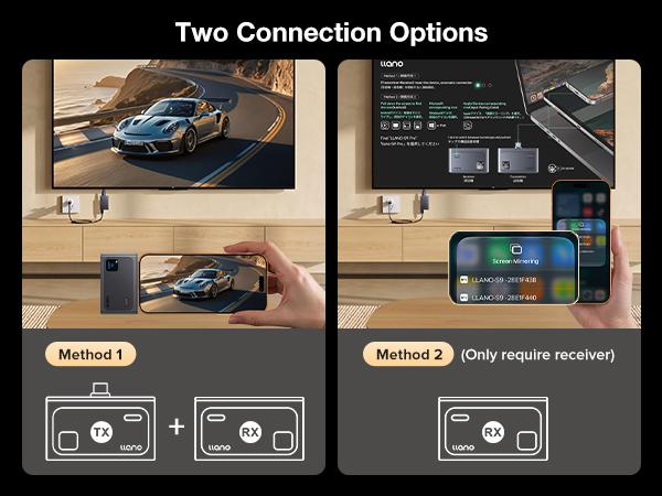 llano S850 Ultra USB-C Wireless HDMI Transmitter and Receiver, 100M/328FT, 4K Decode 1080P@60Hz Full HD Output, Plug&Play 5.8G+2.4G and Audio for Phone/Tablet/Laptop/PC to Monitor/Projector/TV Box (Orange) tiktokshopbacktoschool llano S850 Ultra USB-C Wireless HDMI Transmitter and Receiver, 100M/328FT, 4K Decode 1080P@60Hz Full HD Output, Plug&Play 5.8G+2.4G and Audio for Phone/Tablet/Laptop/PC to Monitor/Projector/TV Box (Orange) tiktokshopbacktoschool