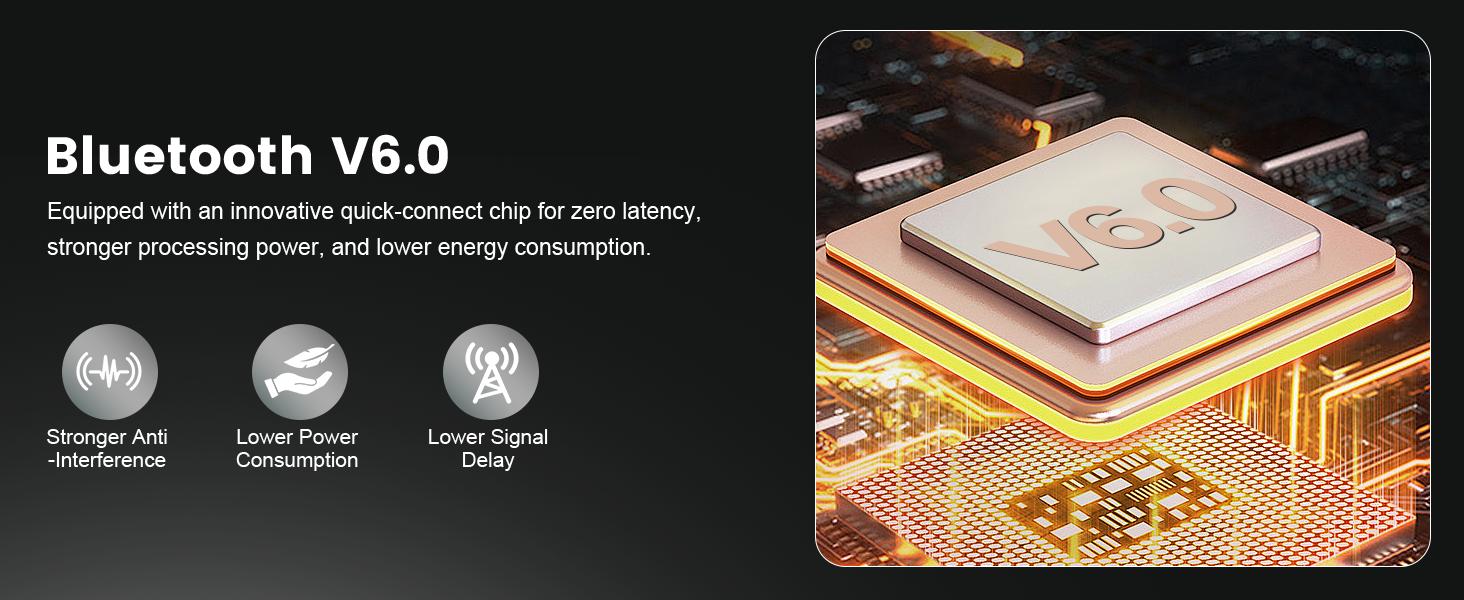 Open-Ear Headphones, Bluetooth 6.0 Wireless Earbuds Powerful Sound, 40H Open Ear Earbuds with ENC Mic, Adjustable Ear Hooks/Ultra-Comfort Earphones for Workouts/Running, Black