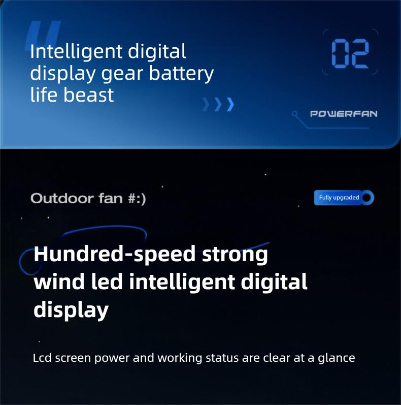 HOOYS USB Rechargeable Handheld Portable Fan, 199-Speed Adjustable, with Waist Clip, Flashlight & PowerDisplay, Personal Fan for Outdoor, Camping, Jobsite, Travel &Indoor Use