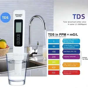 1Pack All-New TDS Meter Digital Water Tester - Accurate and Reliable TDS EC & Temp(°C,°F) Meter - ± 2% Readout Testing for Drinking Water, RO/DI System, Hydroponics, Aquariums etc