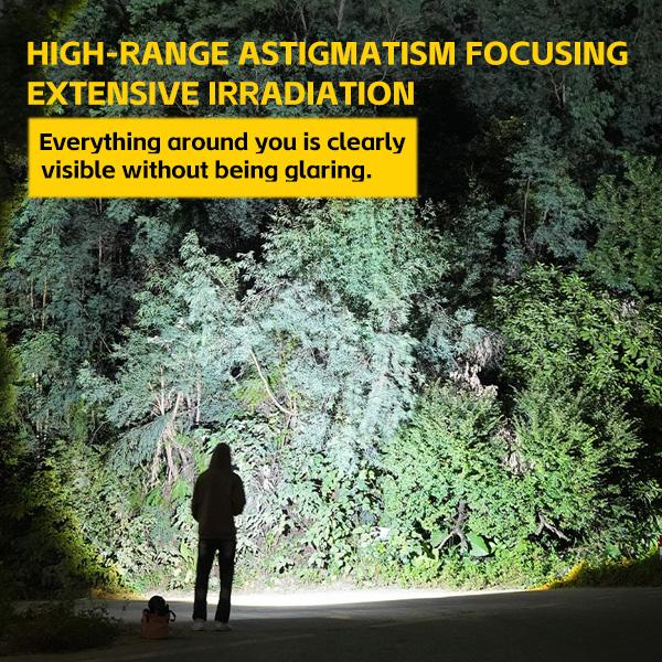 2026 New Release – 30000 Lumens Tactical Flashlight | 20W Super Bright LED, USB-C Fast Charging, Zoomable & Impact-Resistant | Power Bank for Camping, Fishing, Dog Walking & Emergencies