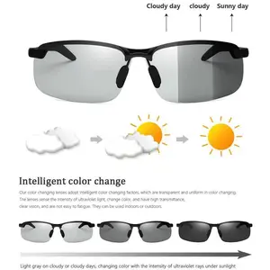 Paleshy Photochromic Polarized Sunglasses - UV 400 Protection, Geometric Frame, Unisex Design, Day-to-Night Clarity for Men & Women