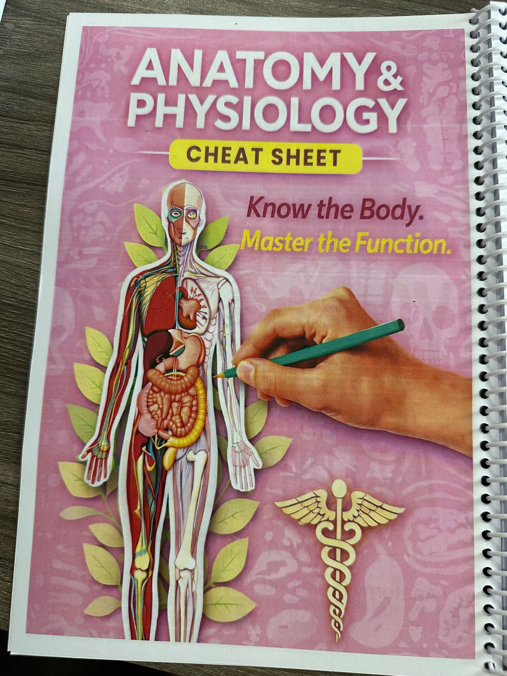 Anatomy & Physiology Cheat Sheet Spiral Bound Study Guide, Human Body Systems Quick Reference Notebook for Nursing, Medical Assistant and Healthcare Students
