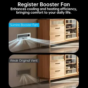 Register Booster Fan 4” x 10” – Smart Vent Fan with Thermostat & Remote, Boosts Airflow & HVAC Efficiency, 11-Speed Quiet Operation for Home Heating & Cooling [White]