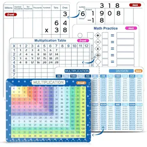Multiplication Master Kit - 3 Pack Double Sided Dry Erase Math Whiteboards & Times Table Chart | 9"x12" Multiplication Division Boards + 8"x11" Multiplication Table | Classroom Homeschool Supplies