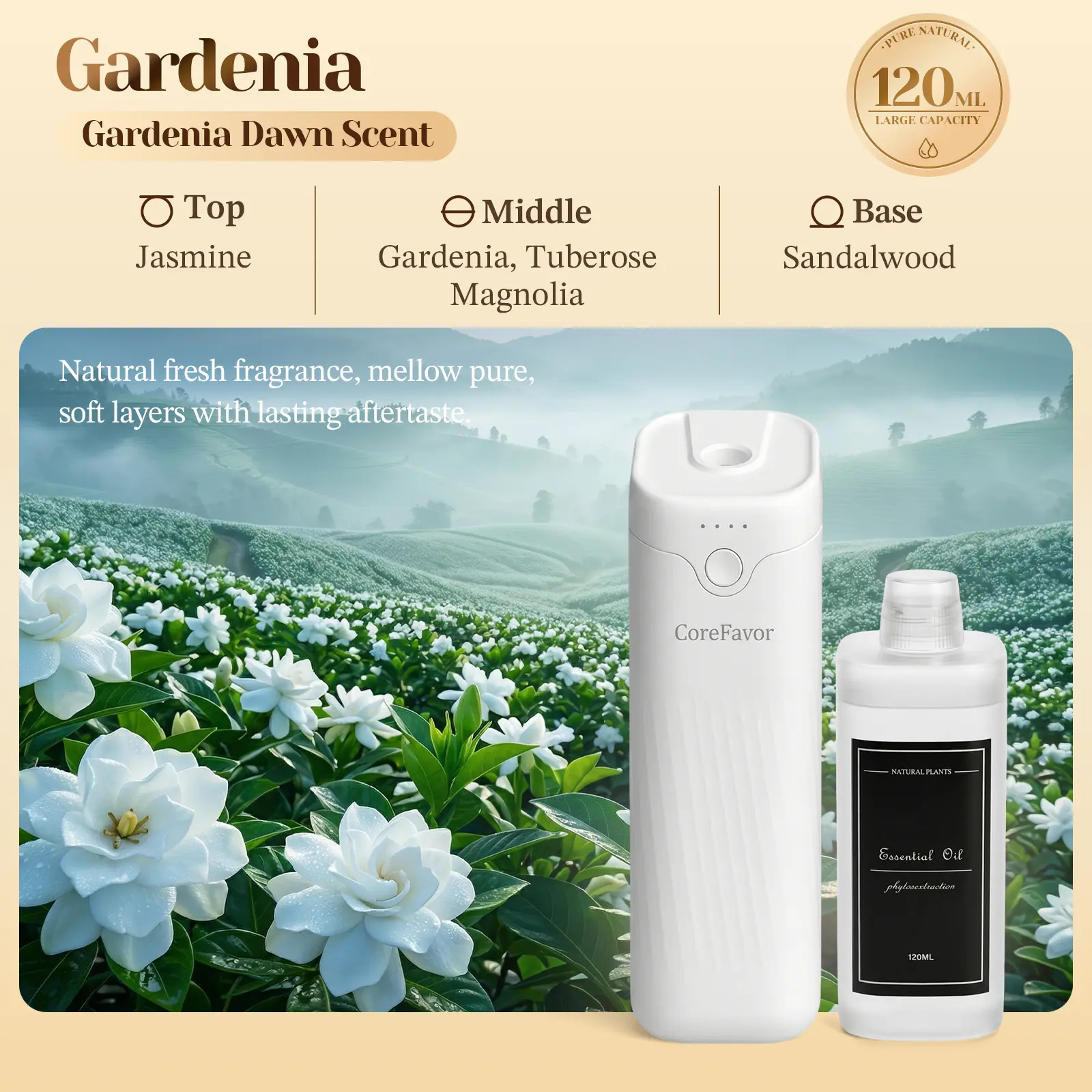 White Diffuser（Gardenia）