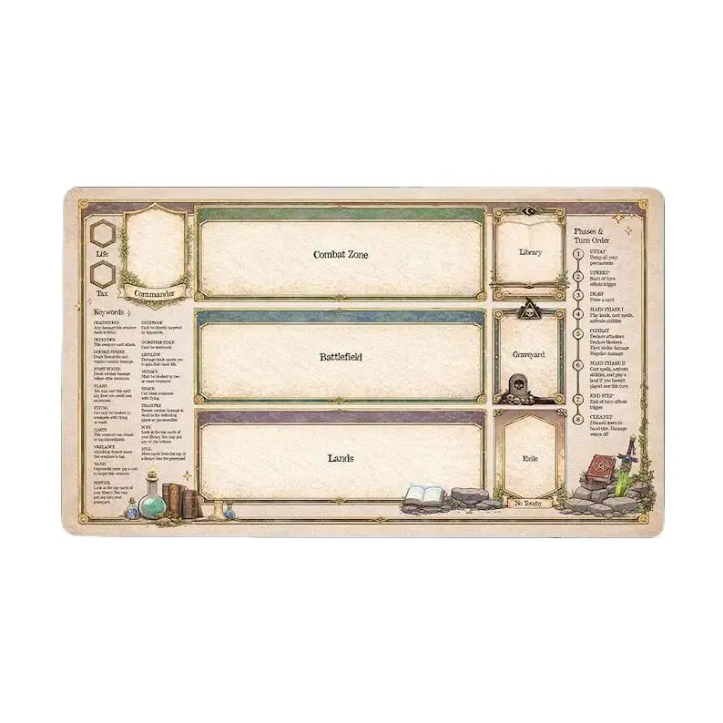 MTG Beginner Playmat | Learn to Play Magic the Gathering Mat with Zones | Commander & Turn Order Guide